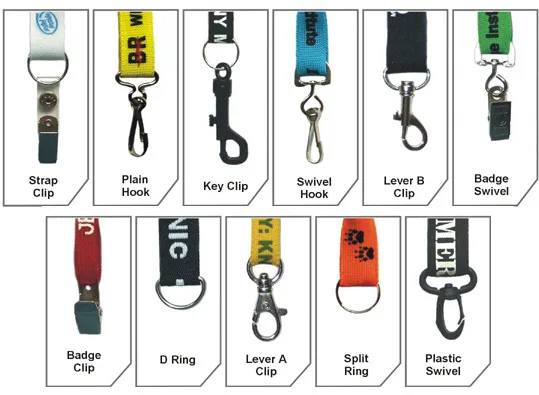12 types of lanyard attachments, including clips, hooks, rings, and swivels, labeled with names.